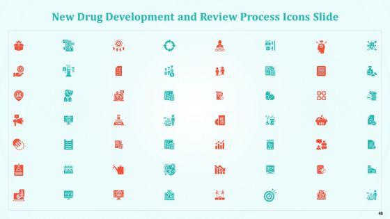 New_Drug_Development_And_Review_Process_Ppt_PowerPoint_Presentation_Complete_Deck_With_Slides_Slide_40.jpg