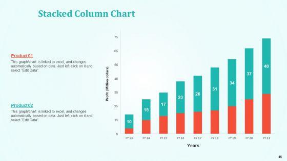 New_Drug_Development_And_Review_Process_Ppt_PowerPoint_Presentation_Complete_Deck_With_Slides_Slide_45.jpg