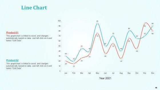 New_Drug_Development_And_Review_Process_Ppt_PowerPoint_Presentation_Complete_Deck_With_Slides_Slide_46.jpg