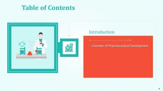 New_Drug_Development_And_Review_Process_Ppt_PowerPoint_Presentation_Complete_Deck_With_Slides_Slide_4.jpg