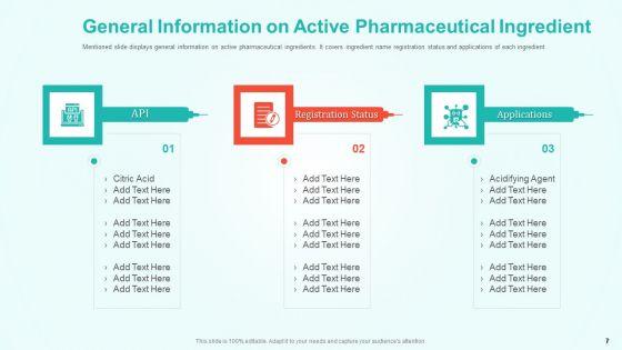 New_Drug_Development_And_Review_Process_Ppt_PowerPoint_Presentation_Complete_Deck_With_Slides_Slide_7.jpg