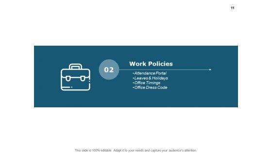 New_Employee_Briefing_Ppt_PowerPoint_Presentation_Complete_Deck_With_Slides_Slide_11.jpg