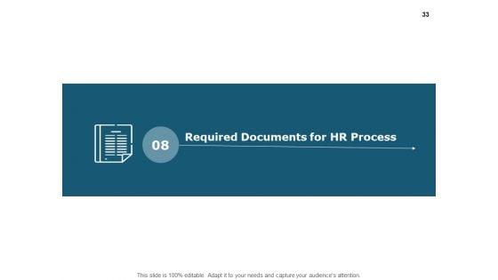 New_Employee_Briefing_Ppt_PowerPoint_Presentation_Complete_Deck_With_Slides_Slide_33.jpg