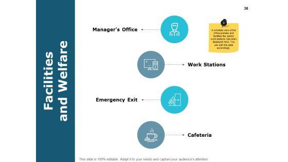 New_Employee_Briefing_Ppt_PowerPoint_Presentation_Complete_Deck_With_Slides_Slide_36.jpg
