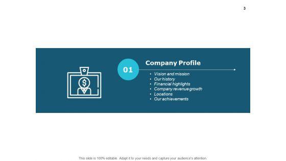 New_Employee_Briefing_Ppt_PowerPoint_Presentation_Complete_Deck_With_Slides_Slide_3.jpg