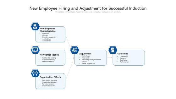 New_Employee_Hiring_And_Adjustment_For_Successful_Induction_Ppt_PowerPoint_Presentation_Layouts_Ideas_PDF_Slide_1.jpg