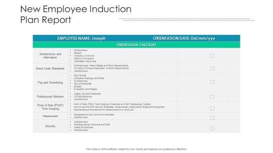New_Employee_Induction_Plan_Report_Ppt_Gallery_Design_Templates_PDF_Slide_1.jpg