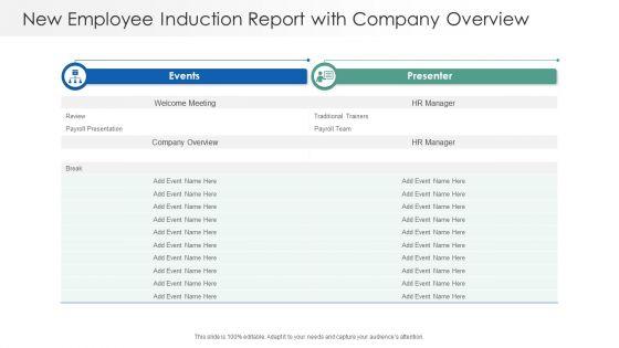 New_Employee_Induction_Report_With_Company_Overview_Ppt_Infographics_Design_Templates_PDF_Slide_1.jpg