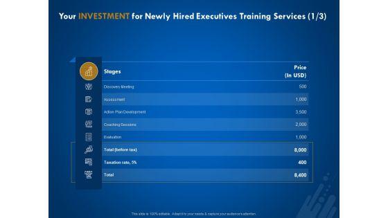 New Employee Onboard Your Investment For Newly Hired Executives Training Services Evaluation Ppt Show Topics PDF New Employee Onboard Your Investment For Newly Hired Executives Training Services Evaluation Ppt Show Topics PDF