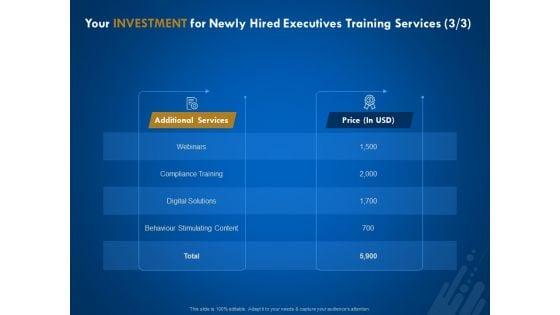 New_Employee_Onboard_Your_Investment_For_Newly_Hired_Executives_Training_Services_Ppt_Pictures_Templates_PDF_Slide_1.jpg