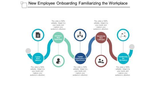 New Employee Onboarding Familiarizing The Workplace Ppt PowerPoint Presentation Pictures Files New Employee Onboarding Familiarizing The Workplace Ppt PowerPoint Presentation Pictures Files