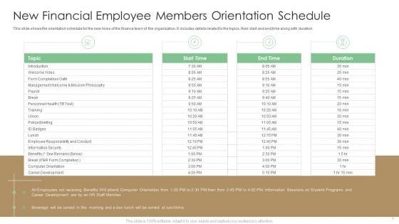 New_Employee_Ppt_PowerPoint_Presentation_Complete_With_Slides_Slide_6.jpg