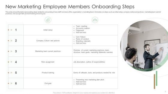 New_Employee_Ppt_PowerPoint_Presentation_Complete_With_Slides_Slide_8.jpg