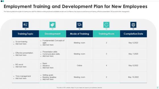 New_Employment_Plan_Ppt_PowerPoint_Presentation_Complete_Deck_With_Slides_Slide_2.jpg