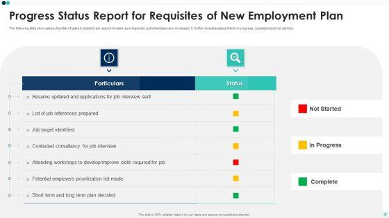 New_Employment_Plan_Ppt_PowerPoint_Presentation_Complete_Deck_With_Slides_Slide_6.jpg
