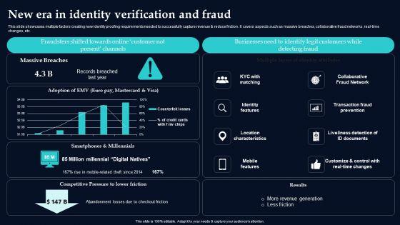 New_Era_In_Identity_Verification_And_Fraud_Formats_PDF_Slide_1.jpg