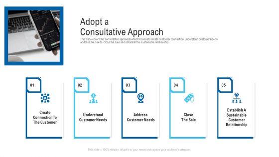 New_Era_Of_B2B_Trading_Adopt_A_Consultative_Approach_Ppt_Portfolio_Information_PDF_Slide_1.jpg