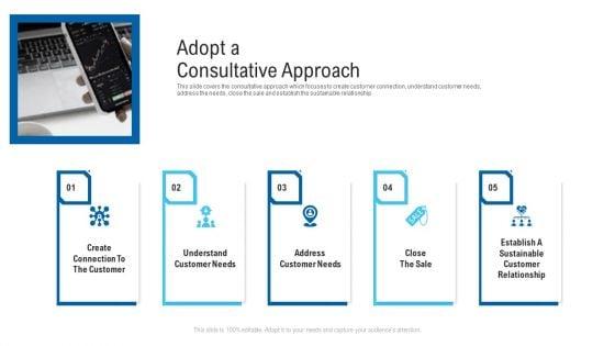 New_Era_Of_B2B_Trading_Ppt_PowerPoint_Presentation_Complete_Deck_With_Slides_Slide_19.jpg