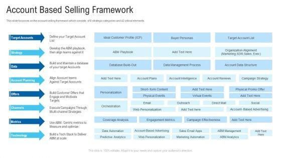 New_Era_Of_B2B_Trading_Ppt_PowerPoint_Presentation_Complete_Deck_With_Slides_Slide_33.jpg