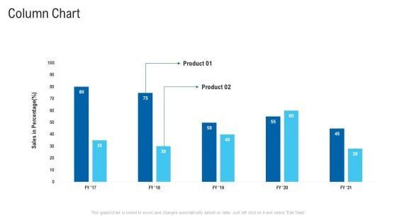 New_Era_Of_B2B_Trading_Ppt_PowerPoint_Presentation_Complete_Deck_With_Slides_Slide_51.jpg