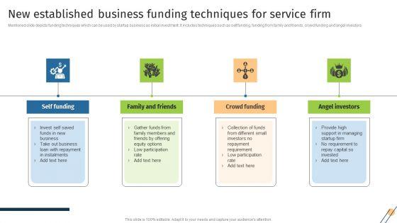 New_Established_Business_Funding_Techniques_For_Service_Firm_Sample_PDF_Slide_1.jpg