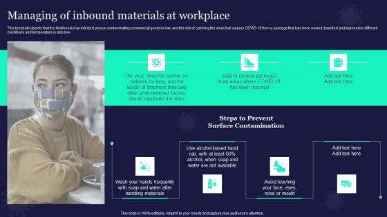 New_General_Adaption_Playbook_For_Organizations_Managing_Of_Inbound_Materials_At_Workplace_Download_PDF_Slide_1.jpg