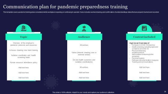 New_General_Adaption_Playbook_For_Organizations_Ppt_PowerPoint_Presentation_Complete_With_Slides_Slide_28.jpg