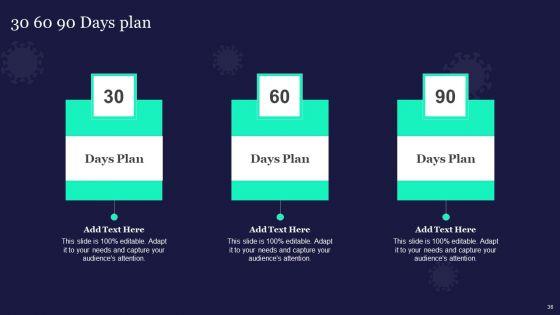 New_General_Adaption_Playbook_For_Organizations_Ppt_PowerPoint_Presentation_Complete_With_Slides_Slide_36.jpg