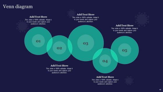 New_General_Adaption_Playbook_For_Organizations_Ppt_PowerPoint_Presentation_Complete_With_Slides_Slide_40.jpg