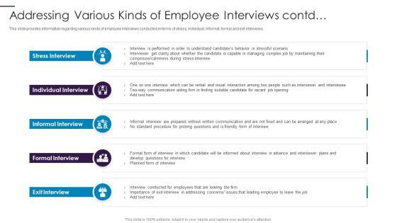 New Hire Onboarding Process Enhancement Addressing Various Kinds Of Employee Interviews Contd Pictures PDF New Hire Onboarding Process Enhancement Addressing Various Kinds Of Employee Interviews Contd Pictures PDF