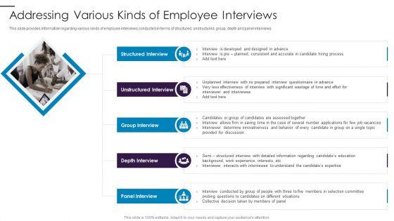 New_Hire_Onboarding_Process_Enhancement_Addressing_Various_Kinds_Of_Employee_Interviews_Contd_Pictures_PDF_Slide_2.jpg