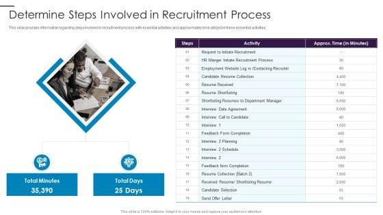 New_Hire_Onboarding_Process_Enhancement_Determine_Steps_Involved_In_Recruitment_Process_Summary_PDF_Slide_1.jpg