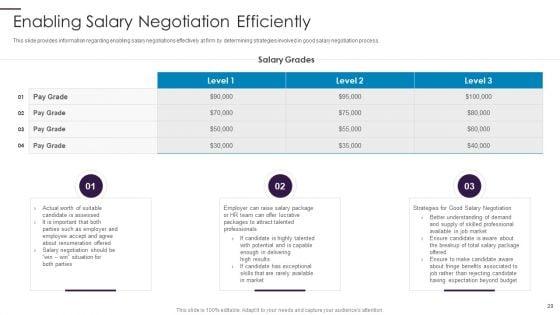 New_Hire_Onboarding_Process_Enhancement_Ppt_PowerPoint_Presentation_Complete_With_Slides_Slide_29.jpg