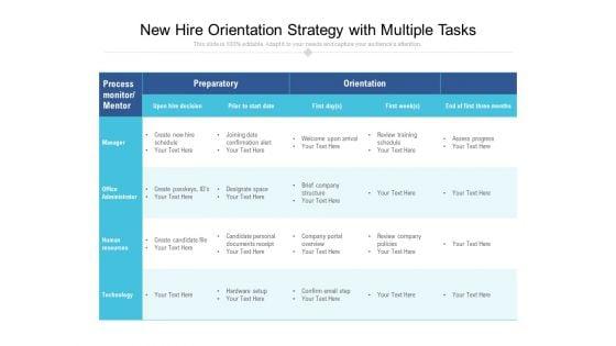 New_Hire_Orientation_Strategy_With_Multiple_Tasks_Ppt_PowerPoint_Presentation_Slides_Format_PDF_Slide_1.jpg