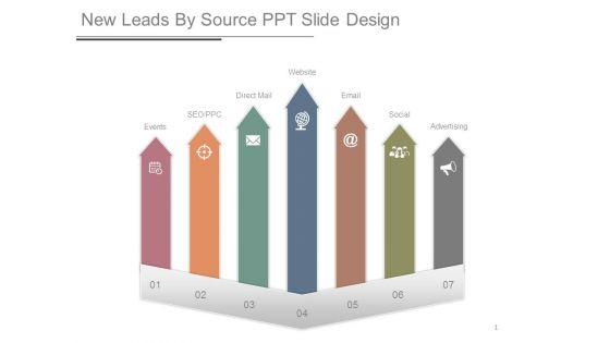 New_Leads_By_Source_Ppt_Slide_Design_1.jpg