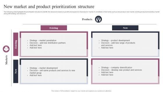 New_Market_And_Product_Prioritization_Structure_Summary_PDF_Slide_1.jpg