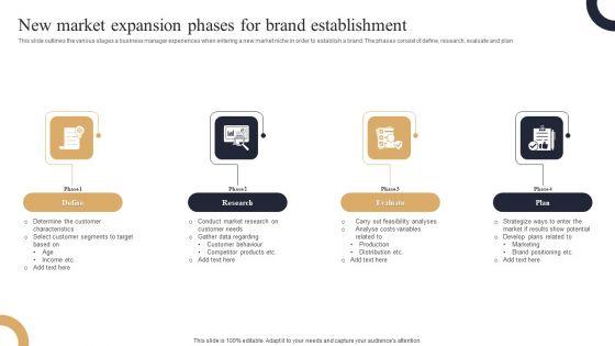 New_Market_Expansion_Phases_For_Brand_Establishment_Topics_PDF_Slide_1.jpg