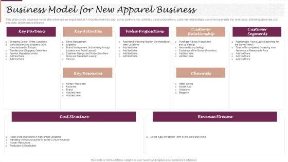 New_Market_Segment_Entry_Plan_Business_Model_For_New_Apparel_Business_Introduction_PDF_Slide_1.jpg