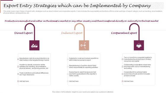 New Market Segment Entry Plan Export Entry Strategies Which Can Be Implemented By Company Pictures PDF New Market Segment Entry Plan Export Entry Strategies Which Can Be Implemented By Company Pictures PDF