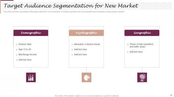New_Market_Segment_Entry_Plan_For_Clothing_Brand_Ppt_PowerPoint_Presentation_Complete_Deck_With_Slides_Slide_13.jpg