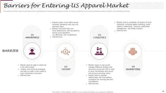 New_Market_Segment_Entry_Plan_For_Clothing_Brand_Ppt_PowerPoint_Presentation_Complete_Deck_With_Slides_Slide_26.jpg