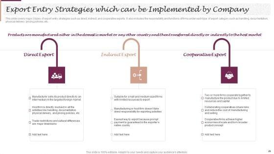 New_Market_Segment_Entry_Plan_For_Clothing_Brand_Ppt_PowerPoint_Presentation_Complete_Deck_With_Slides_Slide_29.jpg
