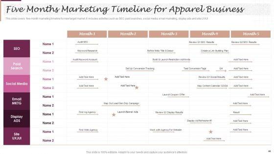 New_Market_Segment_Entry_Plan_For_Clothing_Brand_Ppt_PowerPoint_Presentation_Complete_Deck_With_Slides_Slide_40.jpg