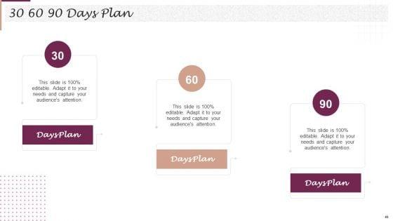 New_Market_Segment_Entry_Plan_For_Clothing_Brand_Ppt_PowerPoint_Presentation_Complete_Deck_With_Slides_Slide_49.jpg
