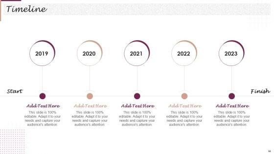 New_Market_Segment_Entry_Plan_For_Clothing_Brand_Ppt_PowerPoint_Presentation_Complete_Deck_With_Slides_Slide_50.jpg