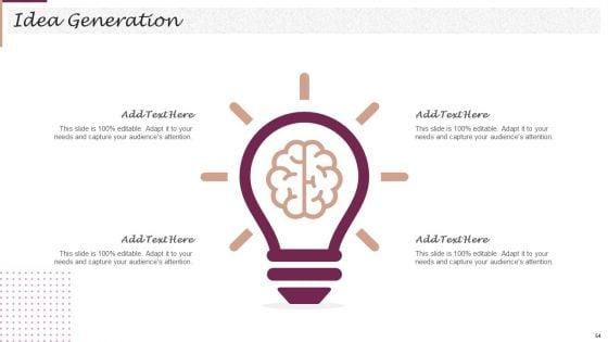 New_Market_Segment_Entry_Plan_For_Clothing_Brand_Ppt_PowerPoint_Presentation_Complete_Deck_With_Slides_Slide_54.jpg