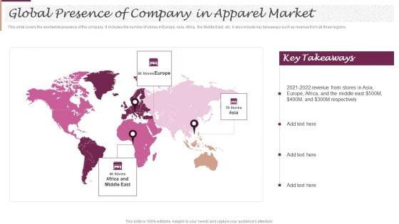 New_Market_Segment_Entry_Plan_Global_Presence_Of_Company_In_Apparel_Market_Graphics_PDF_Slide_1.jpg