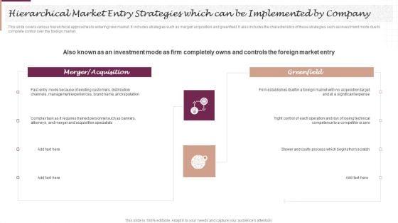 New_Market_Segment_Entry_Plan_Hierarchical_Market_Entry_Strategies_Which_Demonstration_PDF_Slide_1.jpg