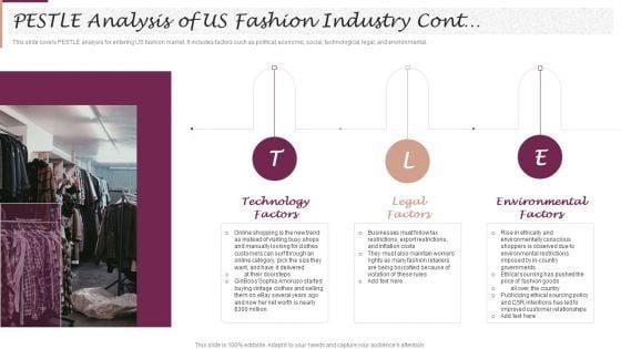 New_Market_Segment_Entry_Plan_PESTLE_Analysis_Of_US_Fashion_Industry_Portrait_PDF_Slide_2.jpg