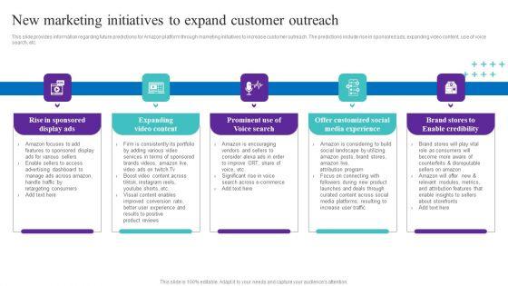 New_Marketing_Initiatives_To_Expand_Customer_Outreach_Designs_PDF_Slide_1.jpg